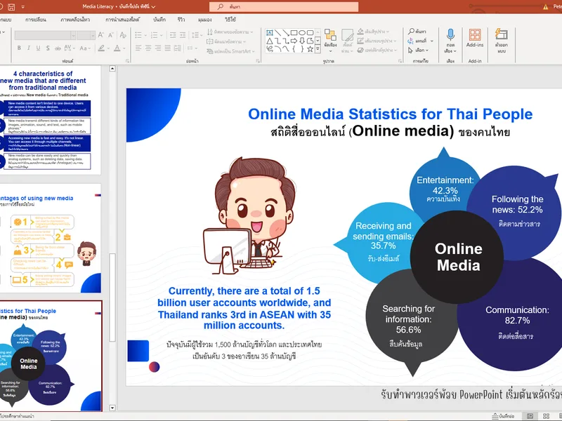 ตัวอย่างผลงาน PowerPoint วิจัย Online Media Statistics ของคนไทย — Infographic Data Viz — รับทำ PowerPoint มืออาชีพ ThesisSlide.com